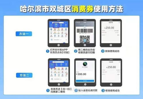 雙城區智能家庭消費設備銷售熱潮即將啟動，10天限時消費券助力智慧生活升級