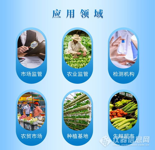 智能農(nóng)藥殘留快速測(cè)試儀 守護(hù)餐桌安全的初級(jí)食用農(nóng)產(chǎn)品衛(wèi)士